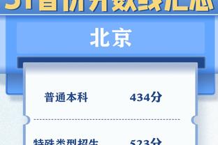 队危！莫兰特明日归队 灰熊今日85投仅30中得97分&出现22次失误